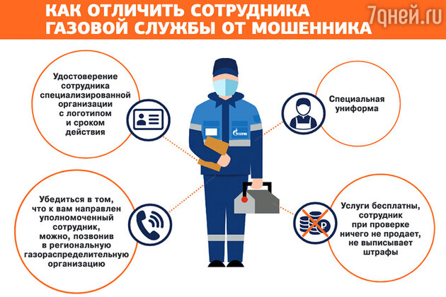 Газовое оборудование что входит. 39. Газовое оборудование что входит фото. Газовое оборудование что входит-39. картинка Газовое оборудование что входит. картинка 39. газовое оборудование — Технические изделия полной заводской готовности (компенсаторы, конденсатосборники, арматура трубопроводная запорная и т.д.), используемые в качестве составных элементов газопроводов. [СТО Газпром РД … Справочник технического переводчика