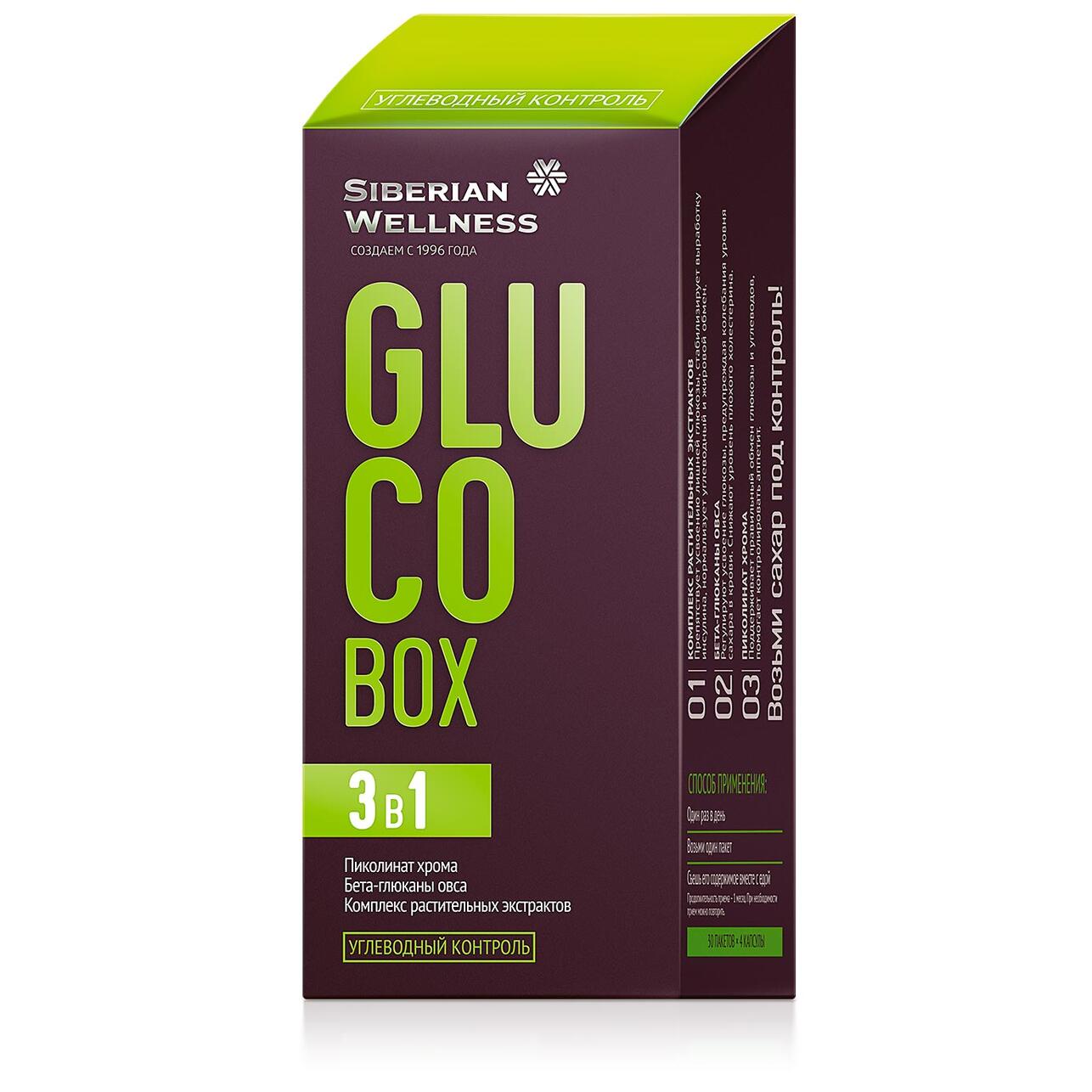 GLUCO Box, комплекс для контроля уровня сахара в крови и борьбы с метаболическим синдромом