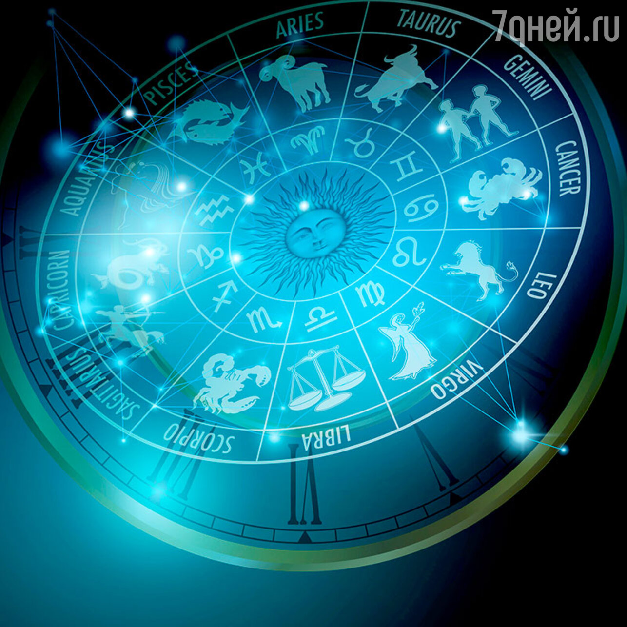 Астрологический прогноз для россии