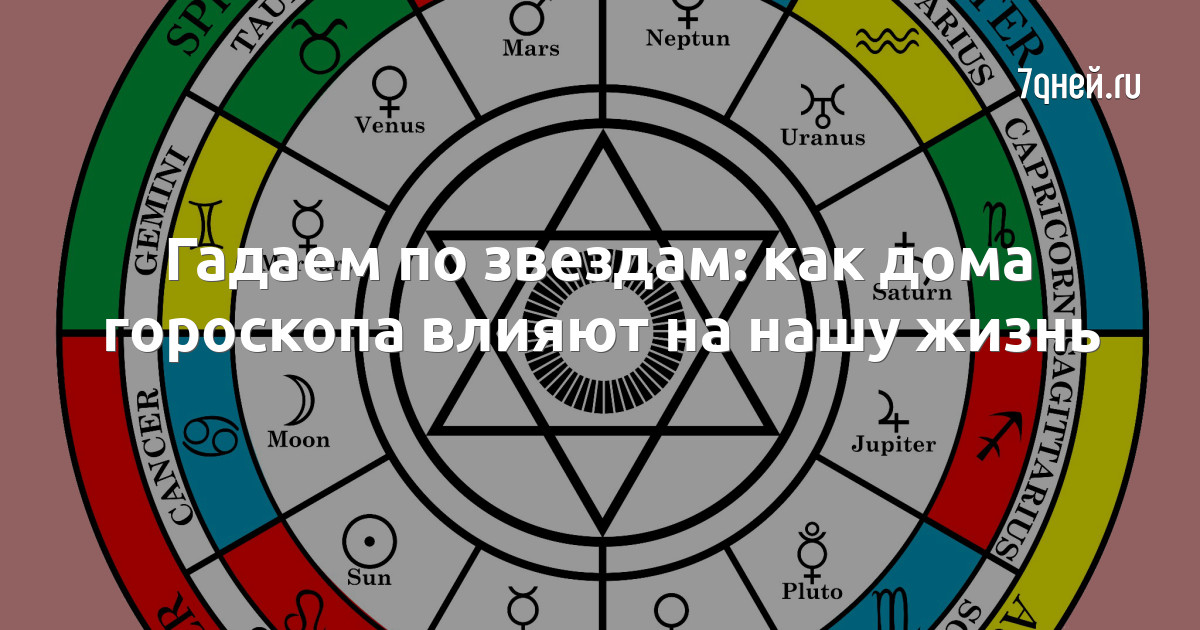 12 августа астрология