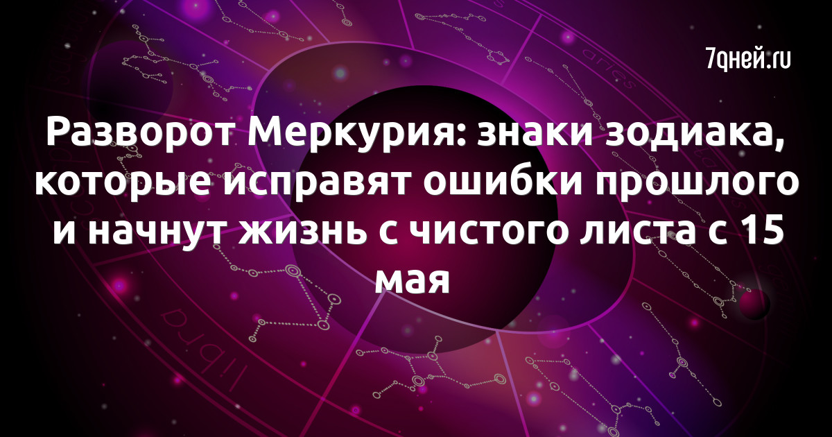 Влияние ретроградного меркурия на знаки зодиака. Ретроградный Меркурий в 2023. Периоды ретроградности планет в 2023.